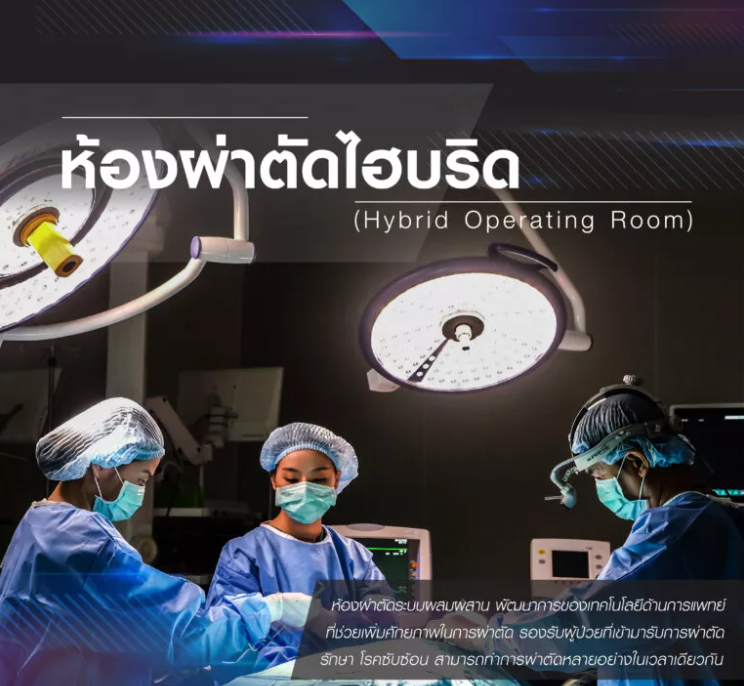 ห้องผ่าตัดไฮบริด (Hybrid Operating Room)